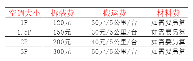 山西空调移机及费用电话在哪里找